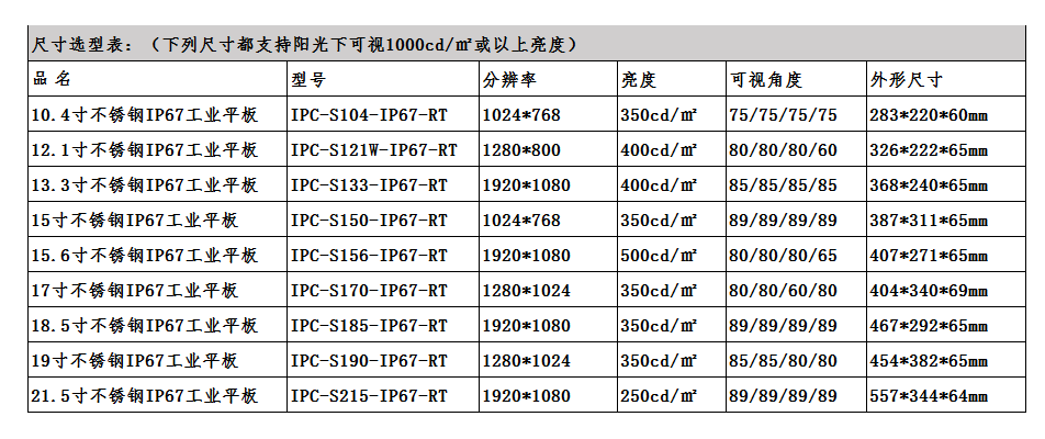 微信图片_20230529134037.png